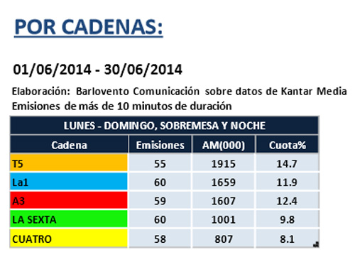 1_informativos_junio