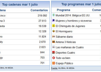 1_julio_share_social