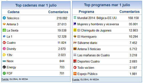 1_julio_share_social