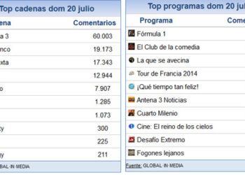 20_julio_share_social