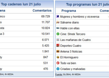 21_julio_share_social