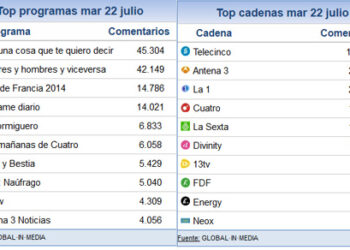 22_julio_share_social
