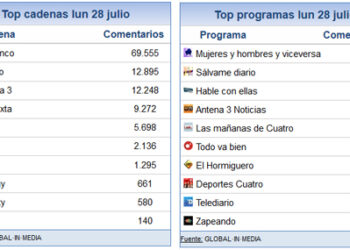 28_JULIO_SHARE_SOCIAL