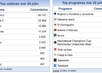 29_JULIO_SHARE_SOCIAL