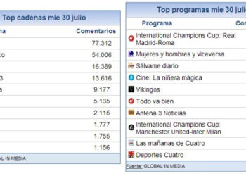 30_julio_share_social