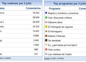 3_julio_share_social