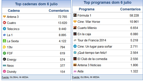 6_de_julio_share_social