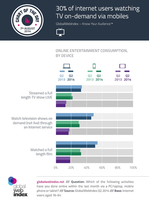 global_datos