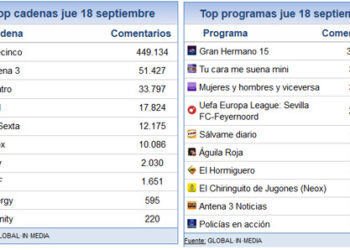 18_septiembre_2014_share_social