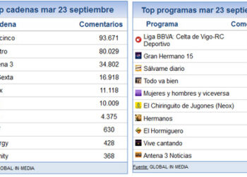 23_septiembre_2014_share_social