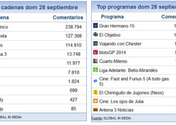 28_septiembre_share_social