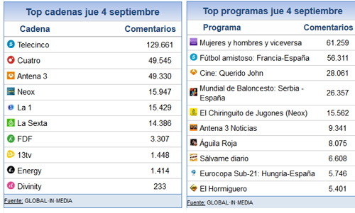 4_SEPTIEMBRE_2014_SHARE_SOCIAL