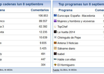 8_SEPTIEMBRE_SHARE_SOCIAL