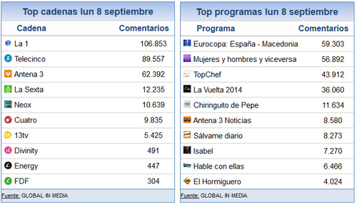 8_SEPTIEMBRE_SHARE_SOCIAL