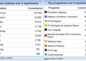 9_SEPTIEMBRE_2014_SHARE_SOCIAL