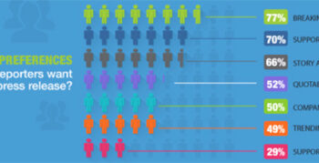 estudios_business_media