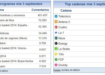 3_de_septiembre_2014_share_social