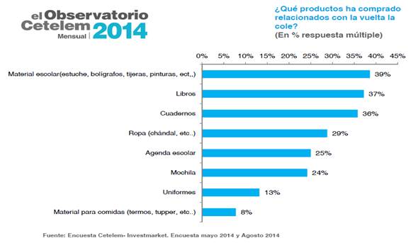 GRAFICO_COLEE