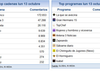 13_octubre_2014_share_social