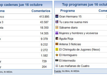 16_octubre_2014_share_social