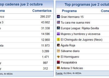 2_octubre_2014_share_social