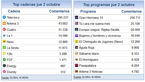 2_octubre_2014_share_social