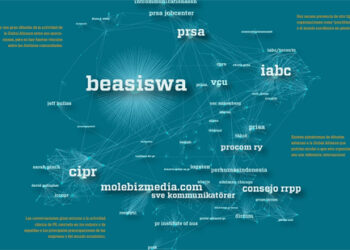infografia_acceso_mapa_comunicacion