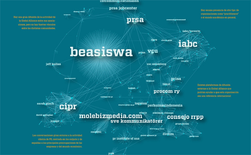 infografia_acceso_mapa_comunicacion