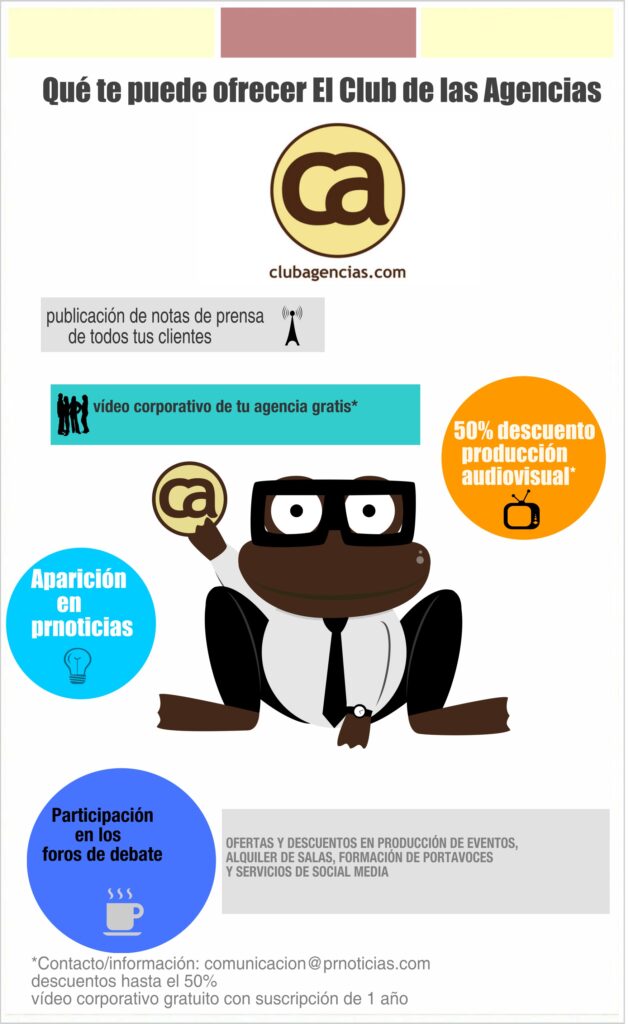 infografia_clubagencias