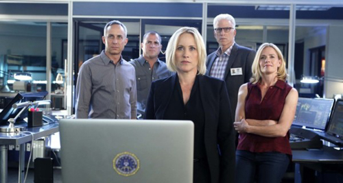 CSI_Cyber