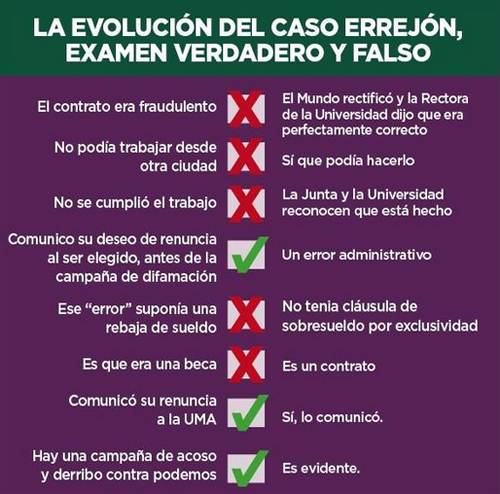 iigo_errejon_prodemos_evolucion