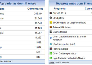 impactosocial12enero