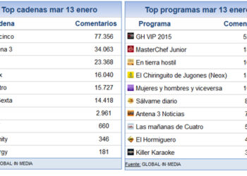impactosocial14enero
