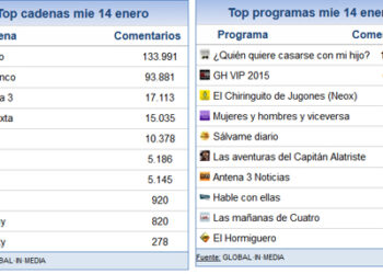 impactosocial15enero