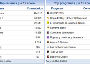 impactosocial16enero