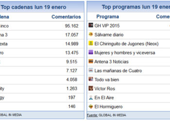 impactosocial19enero