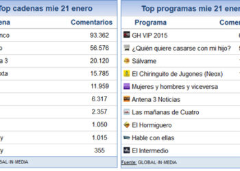impactosocial21enero