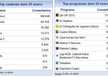impactosocial25enero
