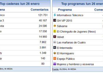 impactosocial26enero