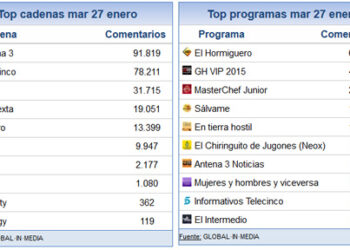impactosocial27enero