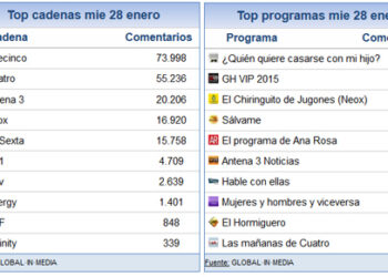 impactosocial28enero