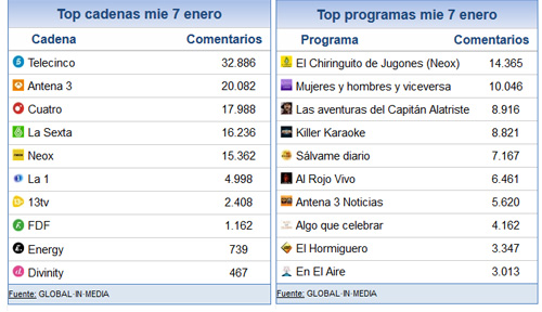 impactosocial7enerook