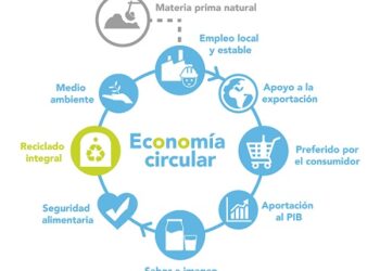 Economia_Circular_vidrio