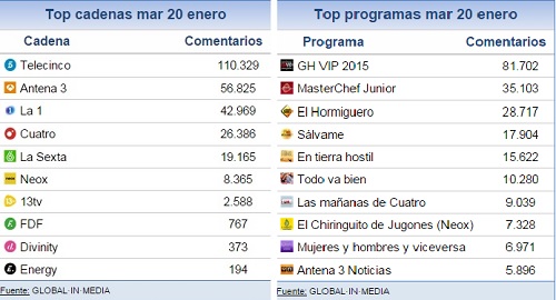 impacto social 20 enero