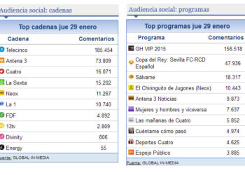 share_social_29_enero_2015