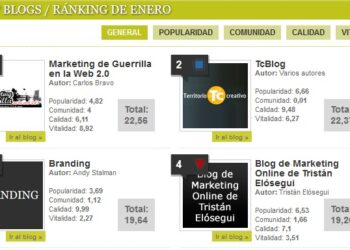 ¿Qué han traído los Reyes Magos al ranking de ‘Top Blogs Marketing’? Listado de enero