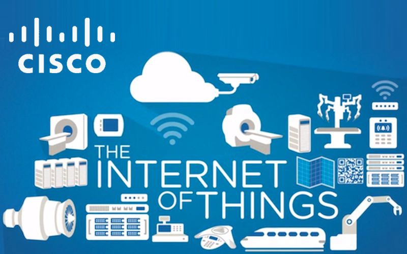 Cisco IoT System