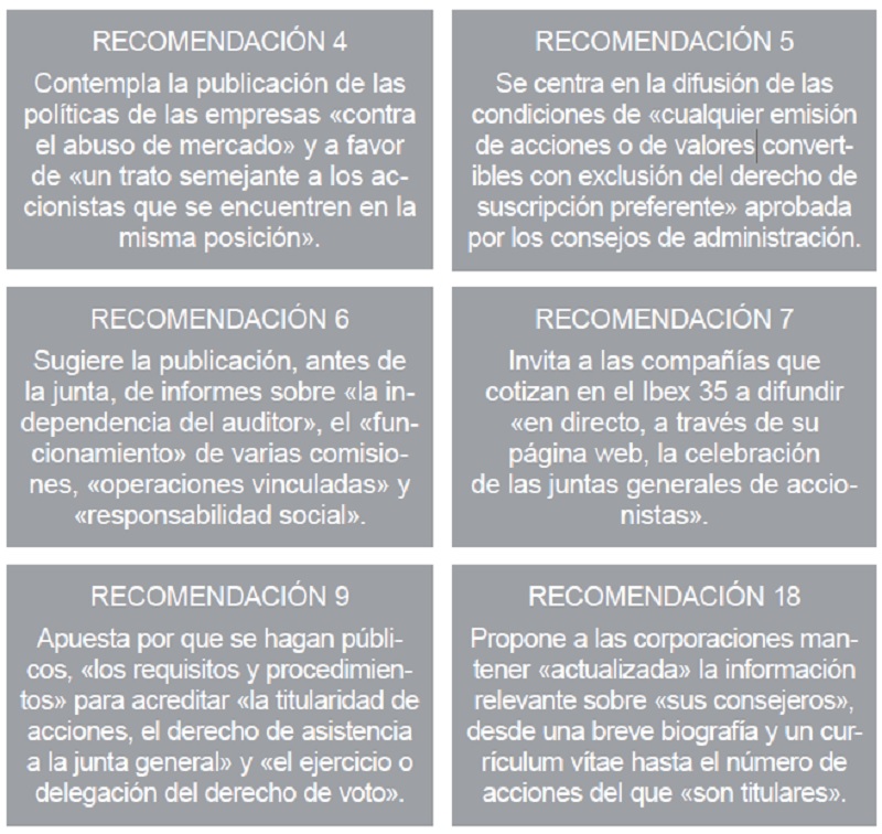 recomendaciones evercom