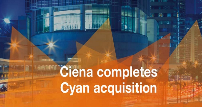 ciena crompra cyan