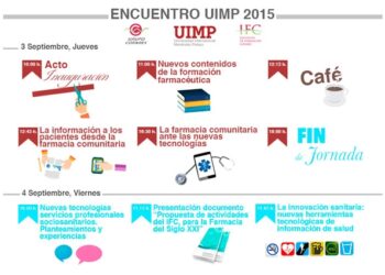 infografía UIMP 2015